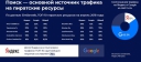 Презентация Олега Туманова (ivi) на ПМЭФ 2018